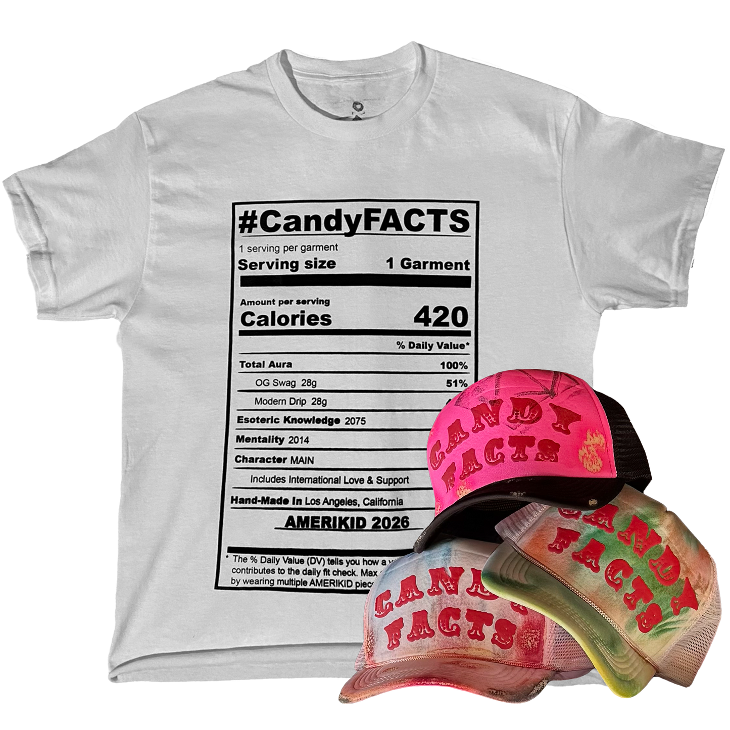 CandyFACTS Mystery Box COMBO