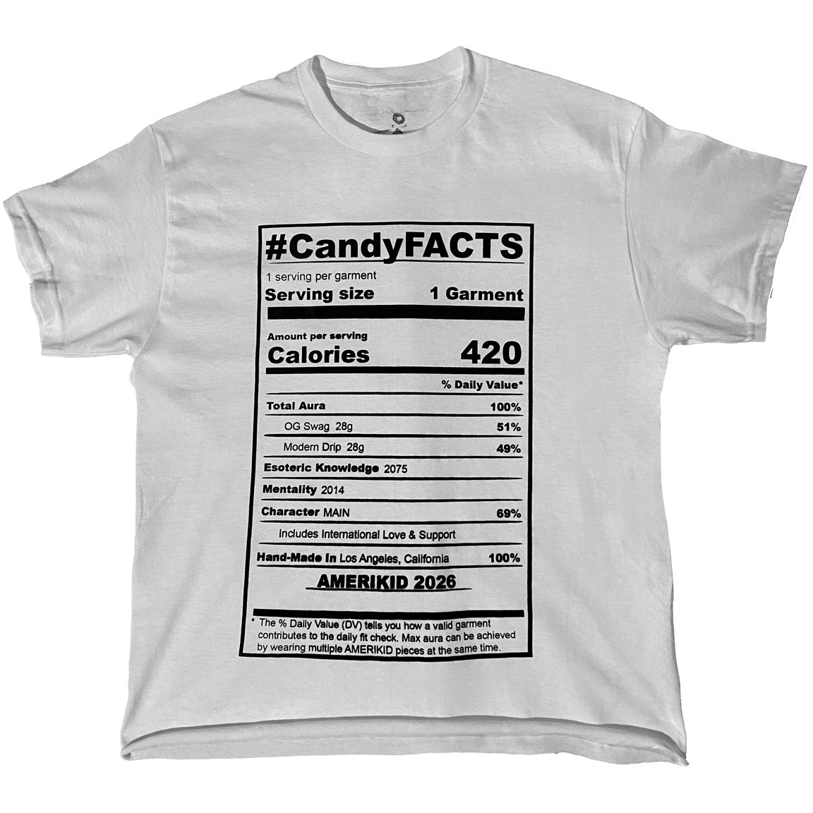 CandyFACTS Label T-Shirt